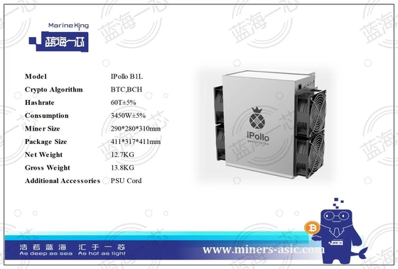 IPOLLO B1 B1L 60t BTC Miner Machine SHA256 3000W wydobywanie bitcoinów